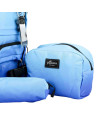 17 Inch Back pack Set -Blue